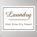 Recherche de murales décorations Lave linge