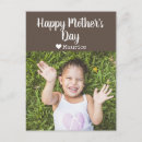 Suche nach mothers postkarten Modern