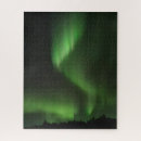 Recherche de pôles puzzles Pôle nord