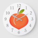 Suche nach peachy poster Obst