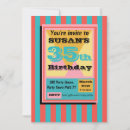 Suche nach 90er einladungen Zurück in die 90er