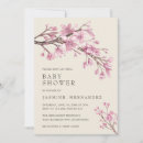 Recherche de floral baby shower fille invitations Fleurs