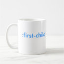 Recherche de html classiques tasses Ballot