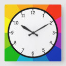 Suche nach vintage farben wanduhren Farbig