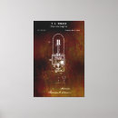 Suche nach patent poster leinwandbilder Glühbirne