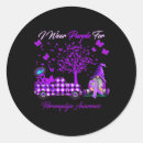 Suche nach löffel aufkleber Lupus