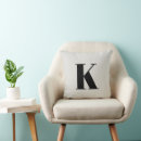 Recherche de monogramme k coussins Nom
