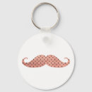 Recherche de moustaches drôles porteclés Rétro