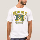 Suche nach midlands tshirts Mittelland