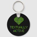 Suche nach mobiltelefon accessoires Text