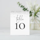 Recherche de dessus de cartes table Moderne