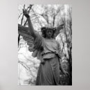 Recherche de victoriana Anges