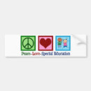 Recherche de éducation spéciale Enseignant