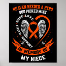 Recherche de nièce posters Sensibilisation