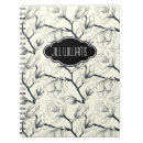 Suche nach garten kleine notizbücher Weiblich