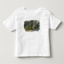 Recherche de driver tshirts Nature