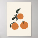 Suche nach orange poster illustration