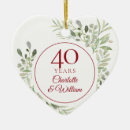 Suche nach blatt ornamente Couple