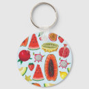 Recherche de fruit exotique s porteclés Été