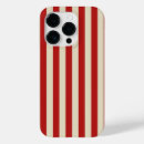 Suche nach retro iphone hüllen Stilvoll
