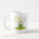 Recherche de le devon tasses Motivation