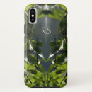 Recherche de monogrammes iphone 5 coques Initiales