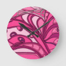 Recherche de peinture murale horloges Rose