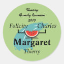 Recherche de pasteque autocollants Parti