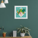 Recherche de terrarium poster Cactus