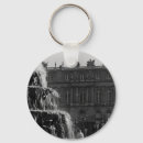 Recherche de fontaine porteclés Antique