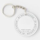 Recherche de cadre rond porteclés Baptême