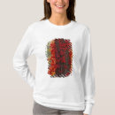 Recherche de arbre femme vêtements Automne