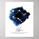 Suche nach libra poster Modern