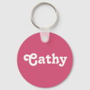 Recherche de femelle accessoires Fille