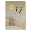 Suche nach chinesische hochzeit tischkarten Couple