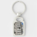 Suche nach am brunnen schlüsselanhänger Wasser