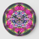 Recherche de atmosphérique horloges Étoiles