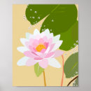 Recherche de nénuphar posters Botanique