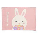 Recherche de oreille de lapin Animal