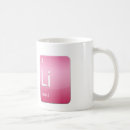 Suche nach linda name tassen Namen