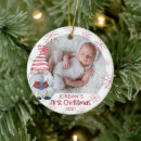 Recherche de gnome christmas decor Pour enfants