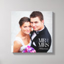 Suche nach frau leinwandbilder Liebe