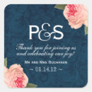 Suche nach bevorzugen aufkleber Quelle