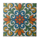 Recherche de floral carreaux Marocain