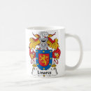 Recherche de ascendance tasses Noms de famille