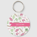 Recherche de de cuisine porteclés Pour elle