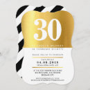 Recherche de fausse invitations Tendance