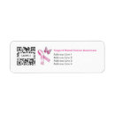 Recherche de breast cancer Butterfly