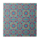 Recherche de motif marocain carreaux Turquoise