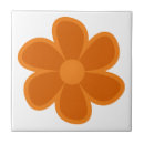 Recherche de 70s maison deco Amusant